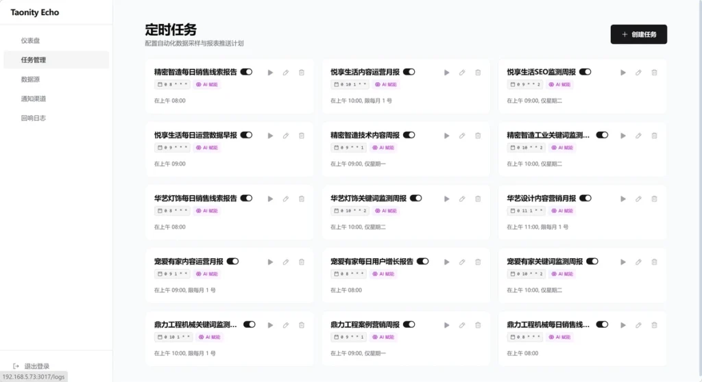 韬行回响 - AI 驱动的全域数据洞察与自动化通知平台