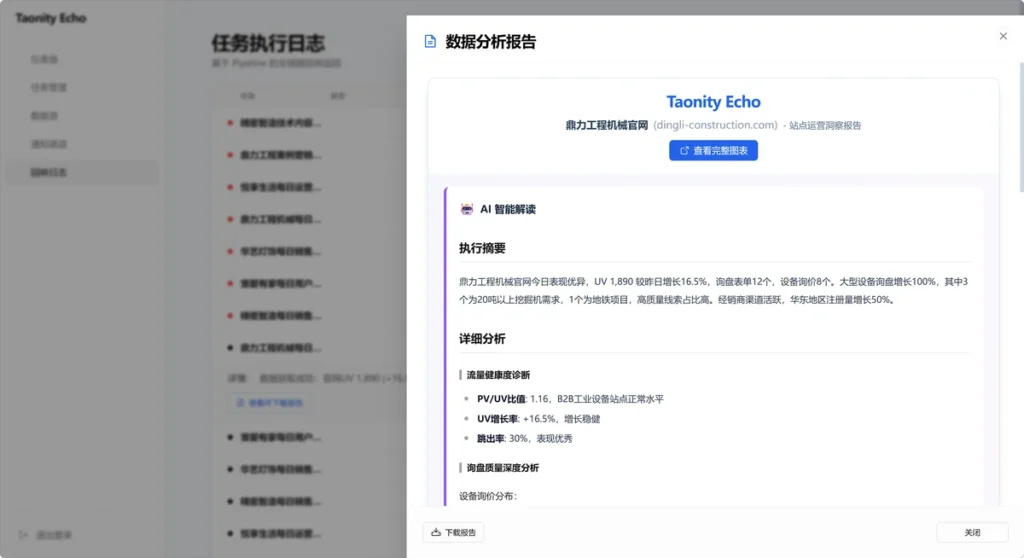 韬行回响 - AI 驱动的全域数据洞察与自动化通知平台