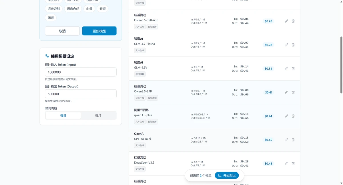 AI Token 价格比较器 - 让 Token 成本一目了然